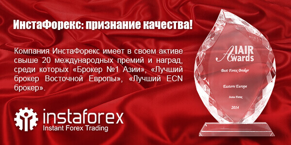 forex trading
