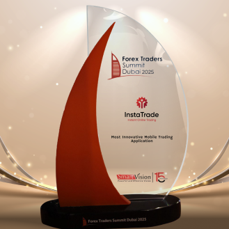 InstaForex – winner in Most Innovative Mobile Trading Application category